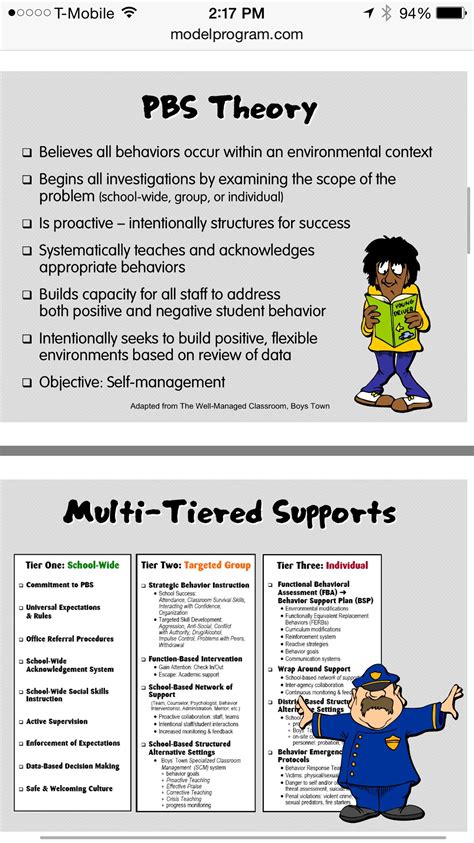 Image result for PBIS Positive Behavior Intervention Support