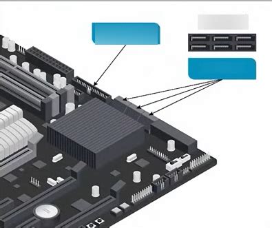 Image result for CompTIA Module 4 2 11