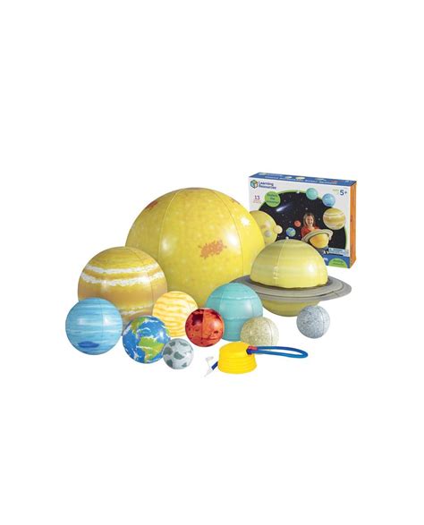Image result for Inflatable Solar System