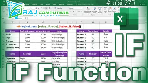 Image result for Example Using Formula If