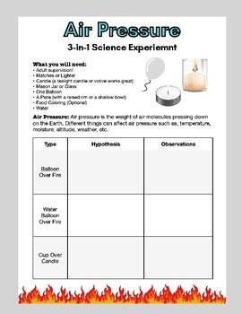 Free Science Lessons Pressure 的图像结果
