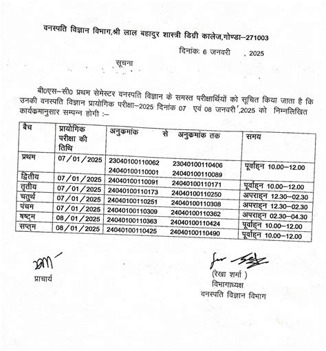 S.L.B.S. Degree College