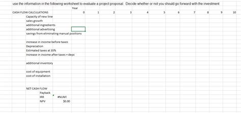 Image result for Production Budget Example with Solution