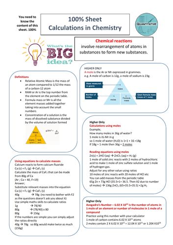 Image result for Quantitative Chemistry Experiments