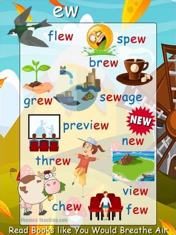 ew words - FREE Printable Phonics Poster | Phonics posters, Phonics ...