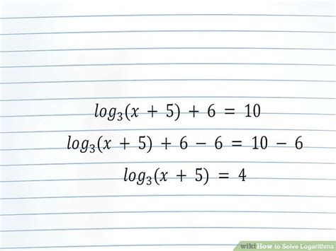 Image result for Solving Problems with Logarithms