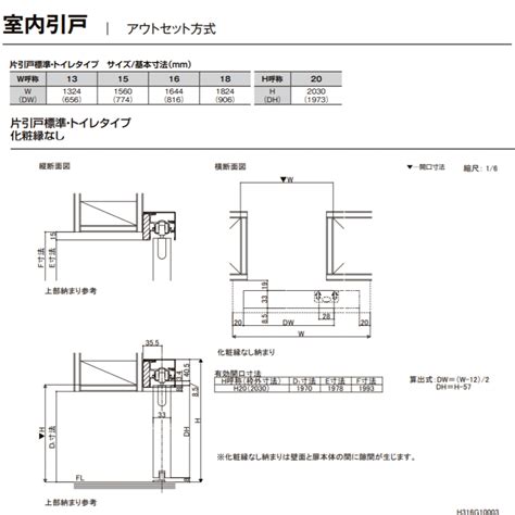 Image result for Example of Lesson Plan in Math