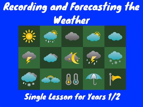 Weather Animation Lesson 的图像结果