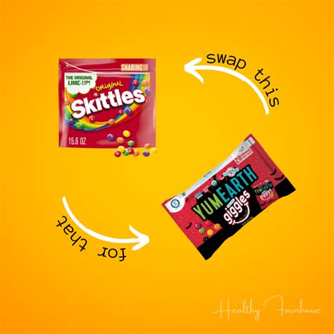 Dye Free Candy Swaps for Holidays