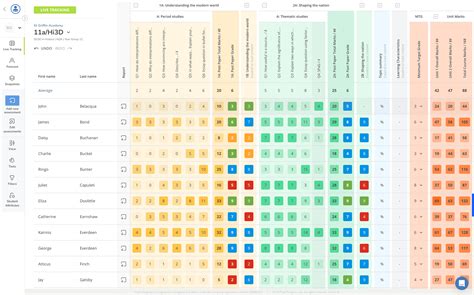 Pupil Tracking Software 的图像结果