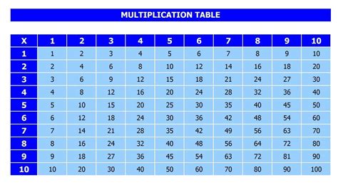 Image result for Patients Database Microsof Access