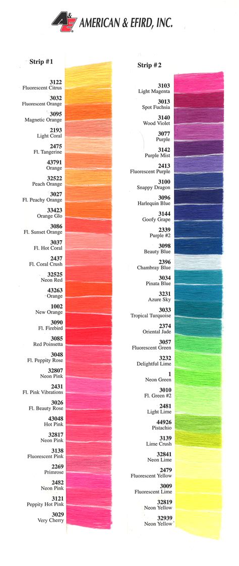 Image result for LED Neon Color Chart
