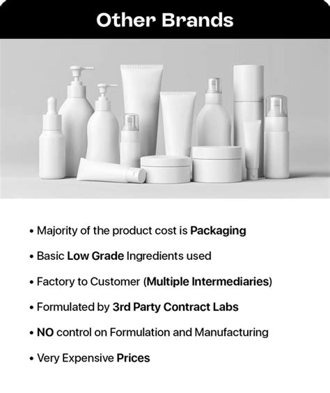 Glow and Dark Spot Control Kit – Most Underated