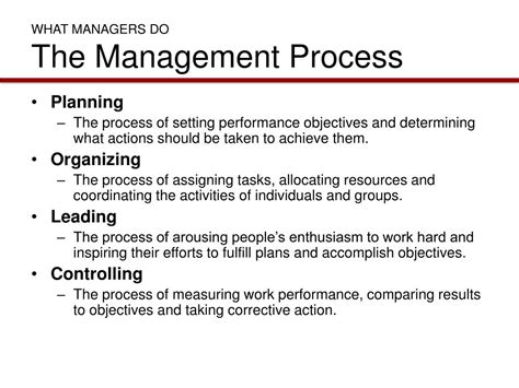 Process of Management 的图像结果