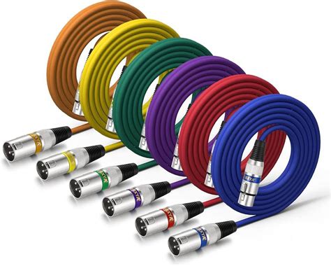 Asian Wires & Cables