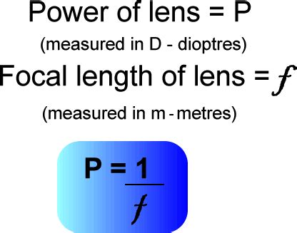 Image result for Objective Lens Power Formula