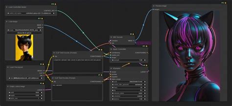 Image result for Sdxl Control Network Tutorial