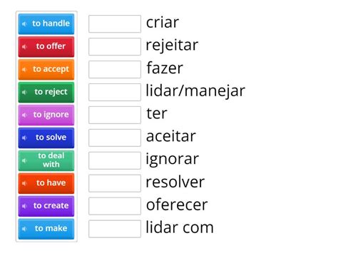 Image result for Verbs for Solving Math Problems Video