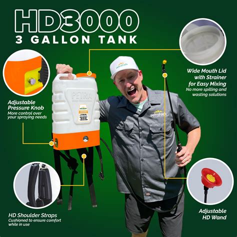Buy PetraTools 3-Gallon Battery Powered Backpack Sprayer Online at ...