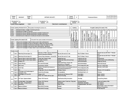 Network Security Case Study - Explain the steps involved in performing ...