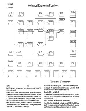 Fillable Online Mechanical Engineering Flowsheet Fax Email Print ...