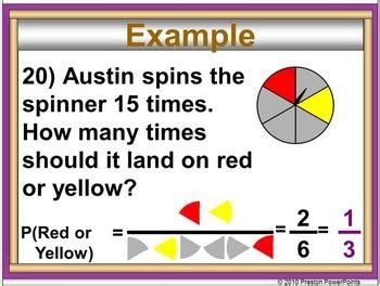 Making Predictions Using Probability Distributions 的图像结果