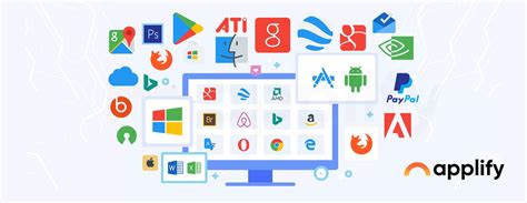 What Is Software in Computer 的图像结果