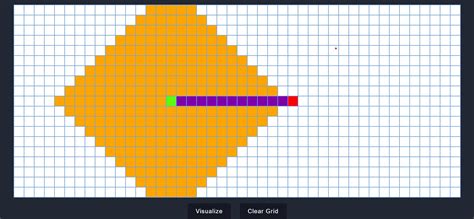 Pathfinding Algorithm Simulator 的图像结果