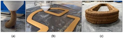 First Impressions on Three-Dimensional Printing with Earth-Based Mortar ...