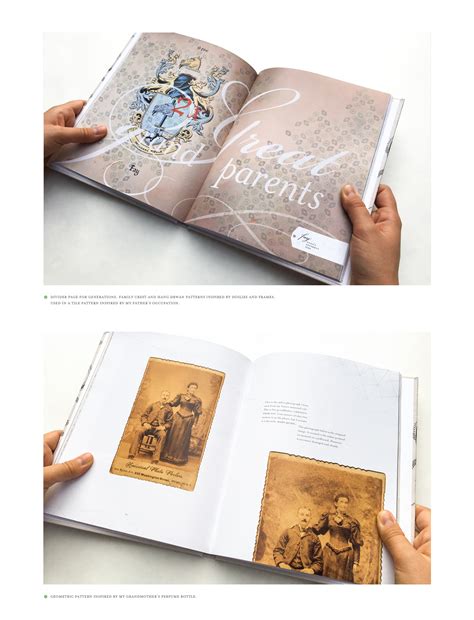 Image result for Visual Guide Catalog