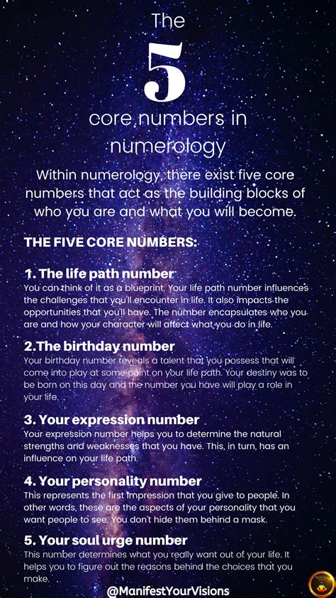 Numerology | Numerology life path, Numerology, Life path number