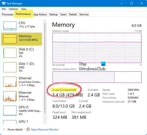 Image result for Memory Compression Disable
