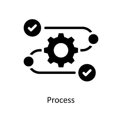 Process Optimization 的图像结果
