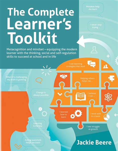 Buy The Complete Learner's Toolkit: Metacognition and Mindset ...