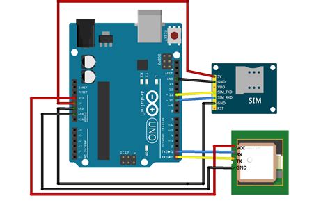 Arduino GPS Module 的图像结果