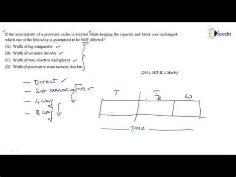 Mastering Memory Gate Question 6 : Computer Organisation and ...