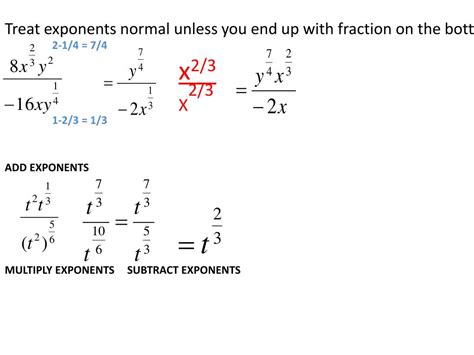 Image result for How to Write Rational Exponents