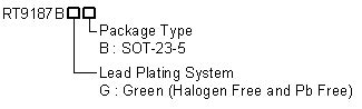 RT9187B - 600mA, Ultra-Low Dropout, Ultra-Fast CMOS LDO Regulator ...