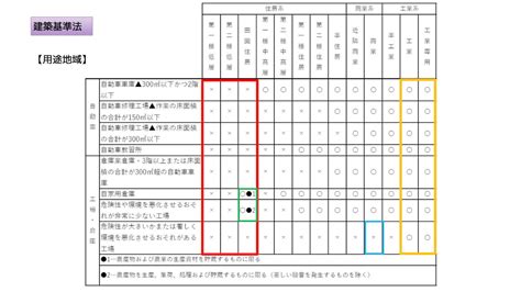 Image result for Language Translation in Java