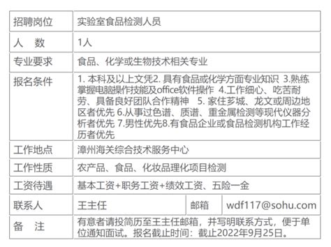 中国食品名城（漳州）公布2020漳州食品名片代言人 - 图片新闻 - 中国网•东海资讯
