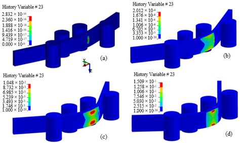 Four Point Flexural Response of Acrylonitrile–Butadiene–Styrene