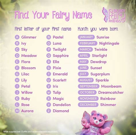 Pin by Hannah Oakes on Magazine | Funny name generator, Fairy names ...