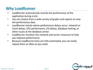 Image result for How to Get HP Load Runner Certification