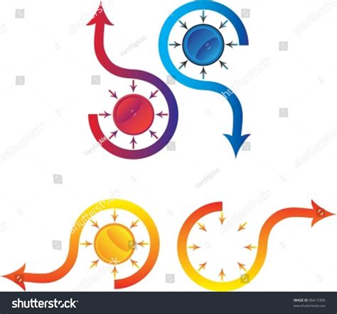 Image result for Composition Arrow Computer Science