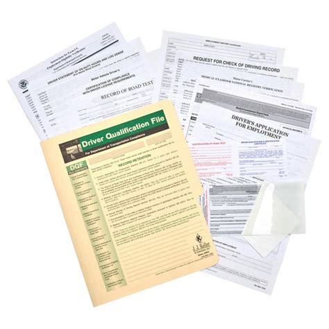 Image result for Creating a Driver Qualification File