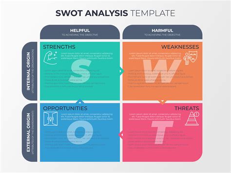 Editable SWOT Analysis PowerPoint Template (Free)