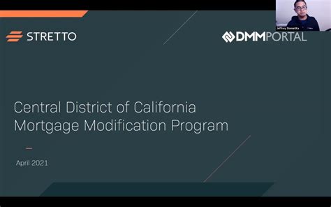 Free Image of Mortgage Modification Mediation Program 的图像结果