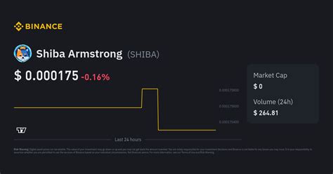 SHIBA Price to Thai Baht | Convert SHIBA to THB