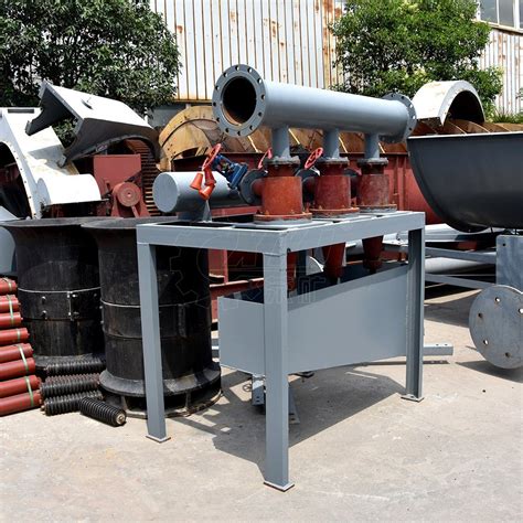 Image result for Cyclone Classifier