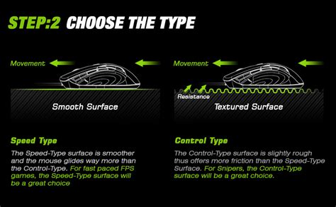 SpinBot Armor 5mm Thick Heavy Duty Pro Gaming Mousepad- XL